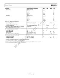 ADN2819ACPZ-CML-RL Datasheet Page 5