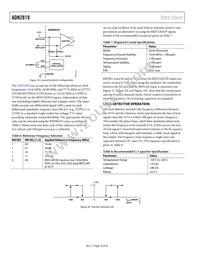 ADN2819ACPZ-CML-RL Datasheet Page 16