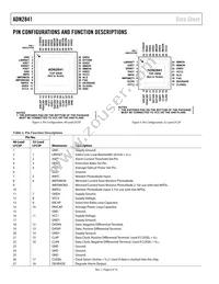 ADN2841ACPZ-32-RL7 Datasheet Page 6