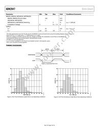 ADN2847ACPZ-32-RL7 Datasheet Page 4