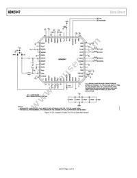 ADN2847ACPZ-32-RL7 Datasheet Page 12