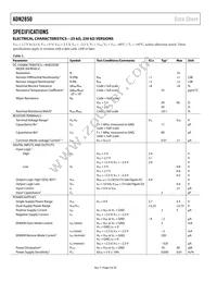 ADN2850BCPZ250-RL7 Datasheet Page 4