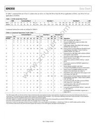 ADN2850BCPZ250-RL7 Datasheet Page 18