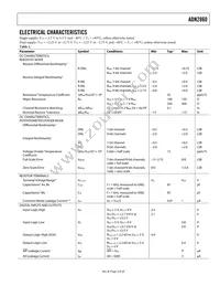 ADN2860ACPZ250-RL7 Datasheet Page 3