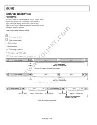 ADN2860ACPZ250-RL7 Datasheet Page 10