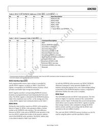 ADN2860ACPZ250-RL7 Datasheet Page 13
