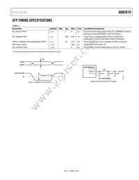 ADN2870ACPZ-RL7 Datasheet Page 5