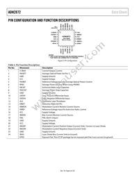 ADN2872ACPZ-RL Datasheet Page 6