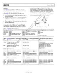 ADN2873ACPZ-R7 Datasheet Page 18