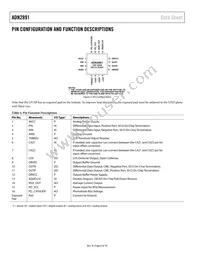 ADN2891ACPZ-RL7 Datasheet Page 6