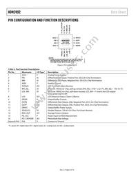ADN2892ACPZ-RL7 Datasheet Page 6