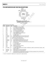 ADN2913ACPZ-RL7 Datasheet Page 10