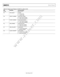 ADN2913ACPZ-RL7 Datasheet Page 18