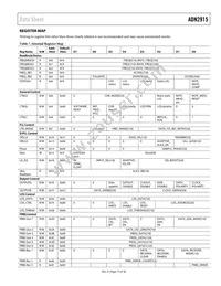 ADN2915ACPZ Datasheet Page 15