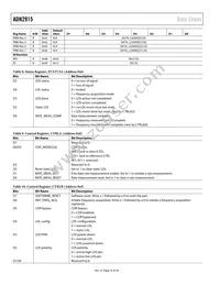 ADN2915ACPZ Datasheet Page 16