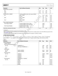 ADN2917ACPZ-RL7 Datasheet Page 4