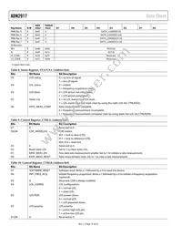 ADN2917ACPZ-RL7 Datasheet Page 14