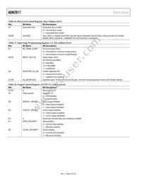 ADN2917ACPZ-RL7 Datasheet Page 16