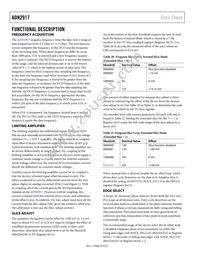 ADN2917ACPZ-RL7 Datasheet Page 20