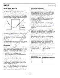 ADN2917ACPZ-RL7 Datasheet Page 22