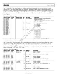 ADN4604ASVZ-RL Datasheet Page 20