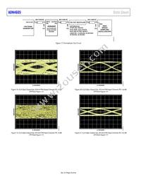 ADN4605ABPZ Datasheet Page 20