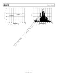 ADN4612ACPZ Datasheet Page 16