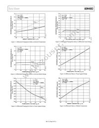 ADN4662BRZ-REEL7 Datasheet Page 9