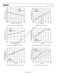 ADN4662BRZ-REEL7 Datasheet Page 10