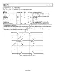 ADN4670BSTZ-REEL7 Datasheet Page 4