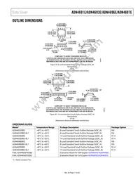 ADN4696EBRZ-RL7 Datasheet Page 17