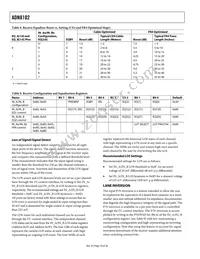 ADN8102ACPZ Datasheet Page 18