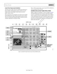 ADN8833ACBZ-R7 Datasheet Page 21