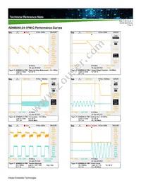 ADNB075-12-1PM-C Datasheet Page 8