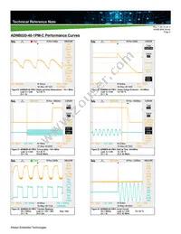 ADNB075-12-1PM-C Datasheet Page 9