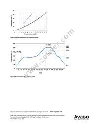 ADNV-6340 Datasheet Page 4