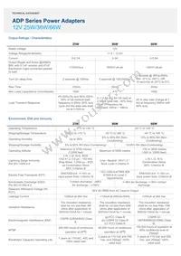 ADP-25FW BB Datasheet Page 2