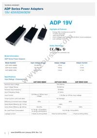 ADP-90MD HDM Cover