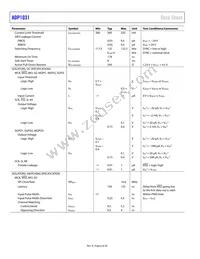 ADP1031ACPZ-3-R7 Datasheet Page 6
