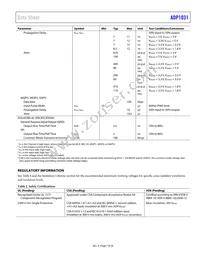 ADP1031ACPZ-3-R7 Datasheet Page 7