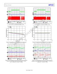 ADP1031ACPZ-3-R7 Datasheet Page 19