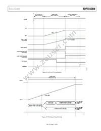 ADP1046AWACPZ-R7 Datasheet Page 21