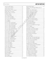 ADP1047ARQZ-R7 Datasheet Page 3