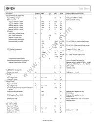 ADP1050ACPZ-RL Datasheet Page 6