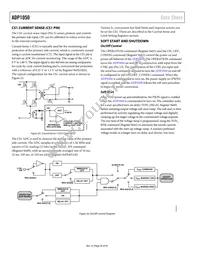 ADP1050ACPZ-RL Datasheet Page 20