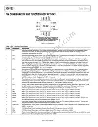 ADP1051ACPZ-RL Datasheet Page 10
