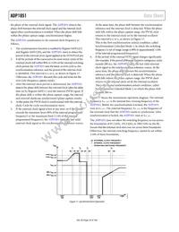 ADP1051ACPZ-RL Datasheet Page 18