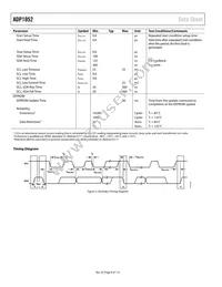 ADP1052ACPZ-R7 Datasheet Page 8