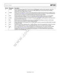 ADP1052ACPZ-R7 Datasheet Page 11