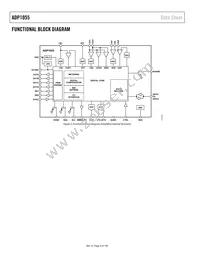 ADP1055ACPZ-RL Datasheet Page 4